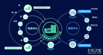 數博會物流黑科技大放異彩 AI技術成全場焦點，重塑智慧物流新圖景