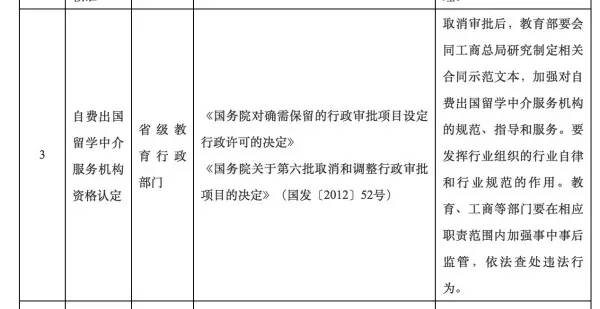 干貨 | 國(guó)家取消留學(xué)中介資質(zhì)審批，我們應(yīng)該如何篩選留學(xué)中介？